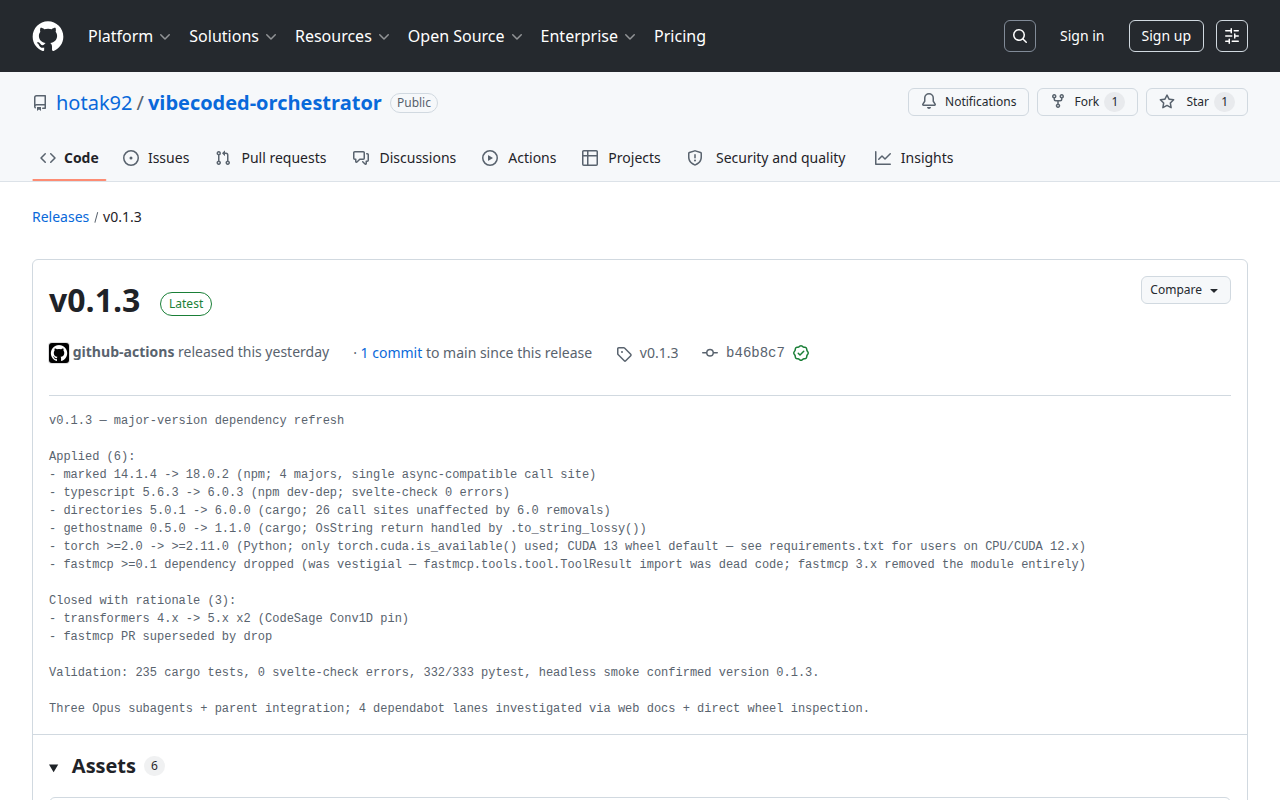 Pagina GitHub Releases con archive per-OS v0.2.0 e binari Linux / macOS / Windows